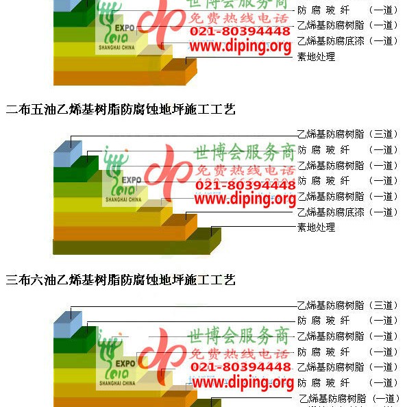 金湖乙烯基防腐蚀地坪,乙烯基酯地坪,乙烯基酯防腐蚀地坪,乙烯基重防腐蚀地坪,乙烯基重防腐地坪,乙烯基重防腐自流平地坪产品图2